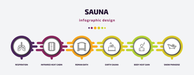 Aufkleber - sauna infographic template with icons and 6 step or option. sauna icons such as respiration, infrared heat cabin, roman bath, earth sauna, body heat gain, snow paradise vector. can be used for