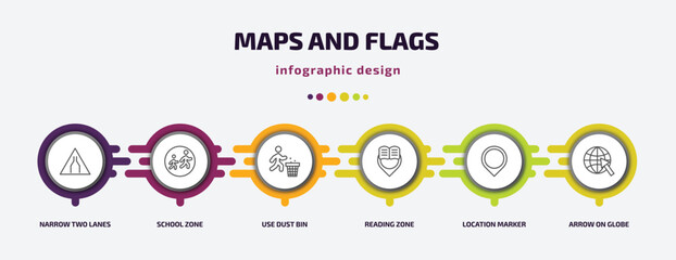 Poster - maps and flags infographic template with icons and 6 step or option. maps and flags icons such as narrow two lanes, school zone, use dust bin, reading zone, location marker, arrow on globe vector.