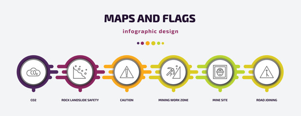 Poster - maps and flags infographic template with icons and 6 step or option. maps and flags icons such as co2, rock landslide safety, caution, mining work zone, mine site, road joining vector. can be used