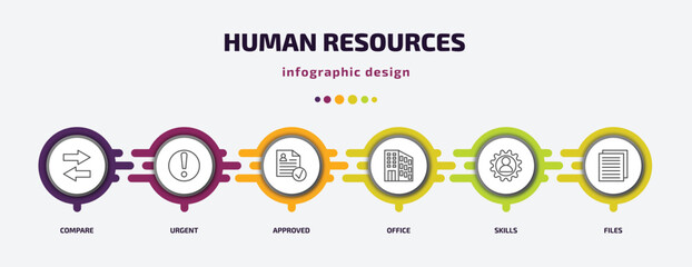Poster - human resources infographic template with icons and 6 step or option. human resources icons such as 
