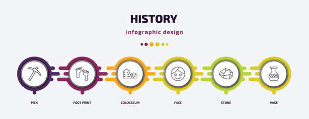 Poster - history infographic template with icons and 6 step or option. history icons such as pick, foot print, colosseum, face, stone, vase vector. can be used for banner, info graph, web, presentations.