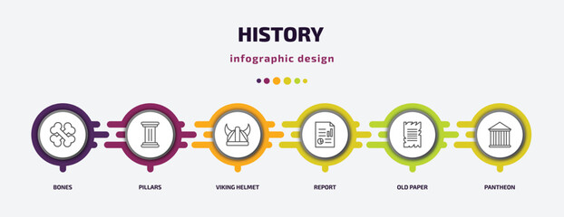 Poster - history infographic template with icons and 6 step or option. history icons such as bones, pillars, 