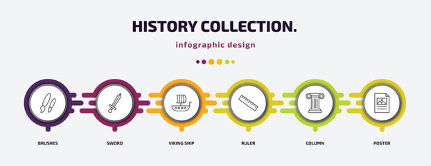 Poster - history collection. infographic template with icons and 6 step or option. history collection. icons such as brushes, sword, viking ship, ruler, column, poster vector. can be used for banner, info