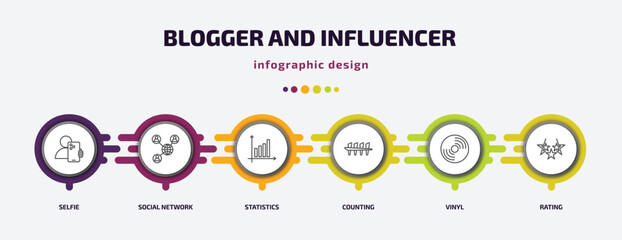 Poster - blogger and influencer infographic template with icons and 6 step or option. blogger and influencer icons such as selfie, social network, statistics, counting, vinyl, rating vector. can be used for