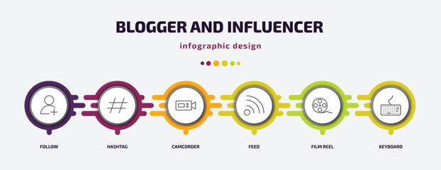 Aufkleber - blogger and influencer infographic template with icons and 6 step or option. blogger and influencer icons such as follow, hashtag, camcorder, feed, film reel, keyboard vector. can be used for
