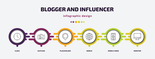 Poster - blogger and influencer infographic template with icons and 6 step or option. blogger and influencer icons such as clock, suitcase, placeholder, world, mobile video, monitor vector. can be used for