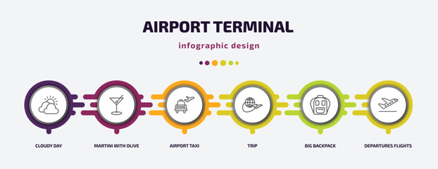 Poster - airport terminal infographic template with icons and 6 step or option. airport terminal icons such as cloudy day, martini with olive, airport taxi, trip, big backpack, departures flights vector. can