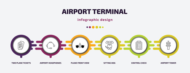 Poster - airport terminal infographic template with icons and 6 step or option. airport terminal icons such as two plane tickets, airport headphones, plane front view, sitting dog, control check, tower