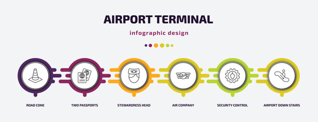 Poster - airport terminal infographic template with icons and 6 step or option. airport terminal icons such as road cone, two passports, stewardress head, air company, security control, airport down stairs