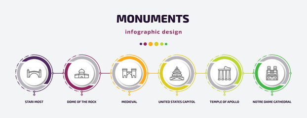 Poster - monuments infographic template with icons and 6 step or option. monuments icons such as stari most, dome of the rock, medieval, united states capitol, temple of apollo, notre dame cathedral vector.