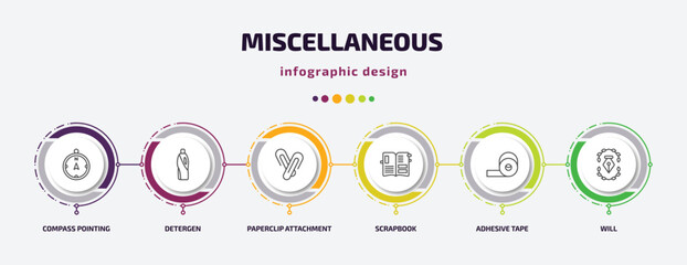 Poster - miscellaneous infographic template with icons and 6 step or option. miscellaneous icons such as compass pointing north, detergen, paperclip attachment, scrapbook, adhesive tape, will vector. can be