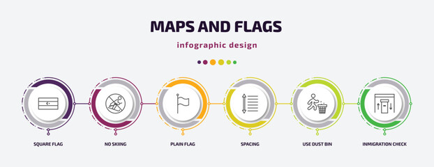 Poster - maps and flags infographic template with icons and 6 step or option. maps and flags icons such as square flag, no skiing, plain flag, spacing, use dust bin, inmigration check point vector. can be