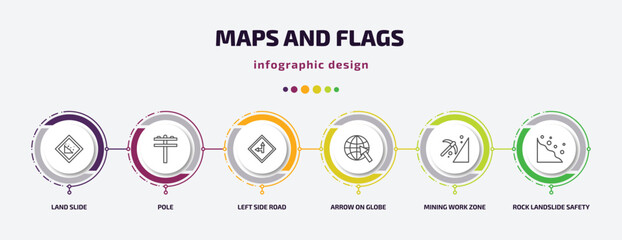Poster - maps and flags infographic template with icons and 6 step or option. maps and flags icons such as land slide, pole, left side road, arrow on globe, mining work zone, rock landslide safety vector.