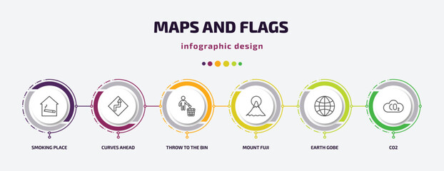 Poster - maps and flags infographic template with icons and 6 step or option. maps and flags icons such as smoking place, curves ahead, throw to the bin, mount fuji, earth gobe, co2 vector. can be used for