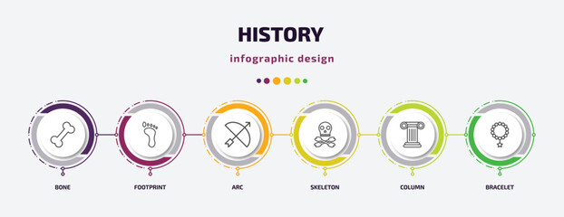 Poster - history infographic template with icons and 6 step or option. history icons such as bone, footprint, arc, skeleton, column, bracelet vector. can be used for banner, info graph, web, presentations.