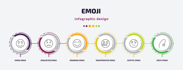 Poster - emoji infographic template with icons and 6 step or option. emoji icons such as emoji disgusted grinning disappointed sceptic dizzy vector. can be used for banner, info graph, web, presentations.