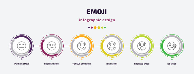 Poster - emoji infographic template with icons and 6 step or option. emoji icons such as pensive emoji, suspect tongue out rich shocked ill vector. can be used for banner, info graph, web, presentations.