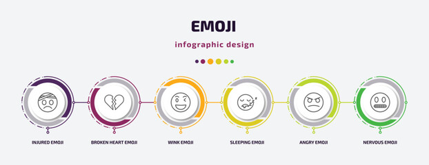 Poster - emoji infographic template with icons and 6 step or option. emoji icons such as injured emoji, broken heart wink sleeping angry nervous vector. can be used for banner, info graph, web,