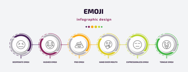 Poster - emoji infographic template with icons and 6 step or option. emoji icons such as desperate emoji, hushed poo hand over mouth expressionless tongue vector. can be used for banner, info graph, web,