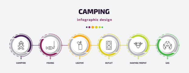 Poster - camping infographic template with icons and 6 step or option. camping icons such as campfire, fishing, lighter, outlet, hunting trophy, gas vector. can be used for banner, info graph, web,
