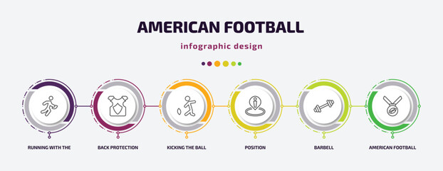 Poster - american football infographic template with icons and 6 step or option. american football icons such as running with the ball, back protection, kicking the ball, position, barbell, american football