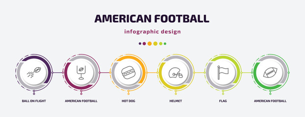 Poster - american football infographic template with icons and 6 step or option. american football icons such as ball on flight, american football goal, hot dog, helmet, flag, vector. can be used for banner,