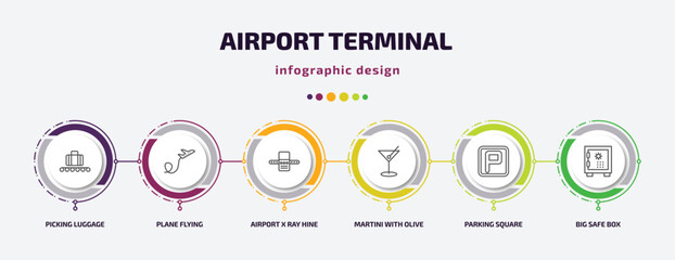 Poster - airport terminal infographic template with icons and 6 step or option. airport terminal icons such as picking luggage, plane flying, airport x ray hine, martini with olive, parking square, big safe