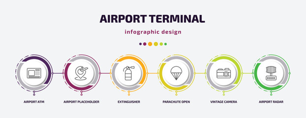Poster - airport terminal infographic template with icons and 6 step or option. airport terminal icons such as airport atm, placeholder, extinguisher, parachute open, vintage camera, radar vector. can be