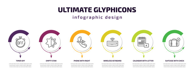 Poster - ultimate glyphicons infographic template with icons and 6 step or option. ultimate glyphicons icons such as timer off, empty star, phone with right arrow, wireless keyboard, calendar with letter x,