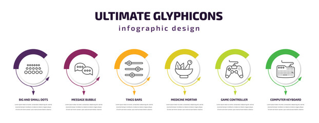 Poster - ultimate glyphicons infographic template with icons and 6 step or option. ultimate glyphicons icons such as big and small dots, message bubble, tings bars, medicine mortar, game controller cross,