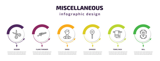 Wall Mural - miscellaneous infographic template with icons and 6 step or option. miscellaneous icons such as scissor, flame thrower, swiss, diminish, towel rack, will vector. can be used for banner, info graph,