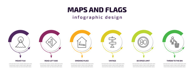 Poster - maps and flags infographic template with icons and 6 step or option. maps and flags icons such as mount fuji, road left side, smoking place, vintage, 80 speed limit, throw to the bin vector. can be