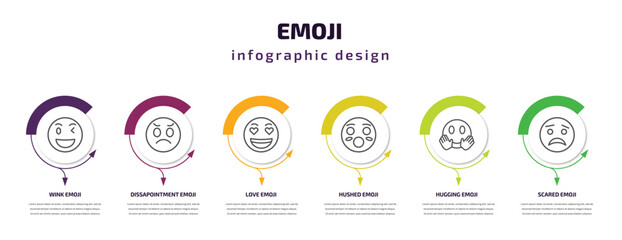 Poster - emoji infographic template with icons and 6 step or option. emoji icons such as wink emoji, dissapointment love hushed hugging scared vector. can be used for banner, info graph, web, presentations.