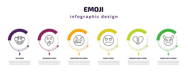 Poster - emoji infographic template with icons and 6 step or option. emoji icons such as shy emoji, shushing disappointed angry broken heart angry with horns vector. can be used for banner, info graph, web,