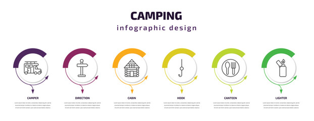 Poster - camping infographic template with icons and 6 step or option. camping icons such as camper, direction, cabin, hook, canteen, lighter vector. can be used for banner, info graph, web, presentations.