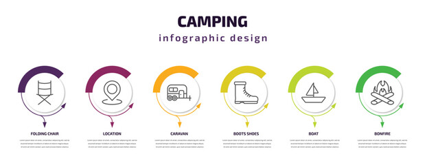 Poster - camping infographic template with icons and 6 step or option. camping icons such as folding chair, location, caravan, boots shoes, boat, bonfire vector. can be used for banner, info graph, web,