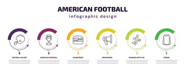 Poster - american football infographic template with icons and 6 step or option. american football icons such as football helmet, american cup, hamburger, megaphone, running with the ball, hoodie vector. can
