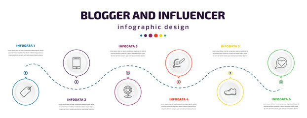 Poster - blogger and influencer infographic element with icons and 6 step or option. blogger and influencer icons such as label, mobile, webcam, blog, sport shoe, like vector. can be used for banner, info