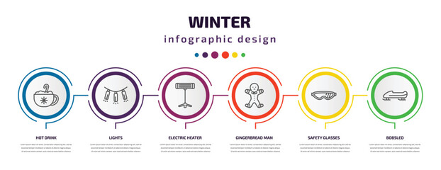 Wall Mural - winter infographic template with icons and 6 step or option. winter icons such as hot drink, lights, electric heater, gingerbread man, safety glasses, bobsled vector. can be used for banner, info