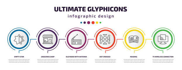 Poster - ultimate glyphicons infographic template with icons and 6 step or option. ultimate glyphicons icons such as empty star, groceries shop, old radio with antenna, dot crossed, reading, tv wireless