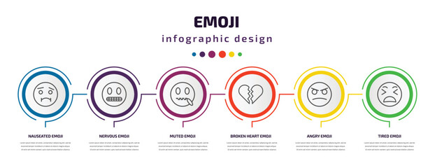 Poster - emoji infographic template with icons and 6 step or option. emoji icons such as nauseated emoji, nervous muted broken heart angry tired vector. can be used for banner, info graph, web,