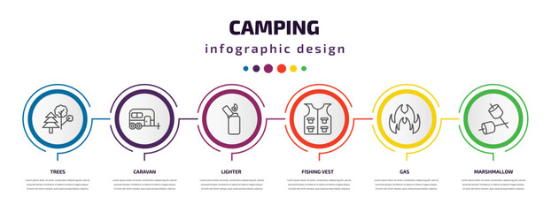 Poster - camping infographic template with icons and 6 step or option. camping icons such as trees, caravan, lighter, fishing vest, gas, marshmallow vector. can be used for banner, info graph, web,