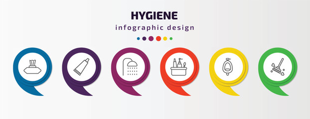 Wall Mural - hygiene infographic template with icons and 6 step or option. hygiene icons such as baby wipe, tooth paste, douche, hygiene kit, urinal, dust cleaning vector. can be used for banner, info graph,