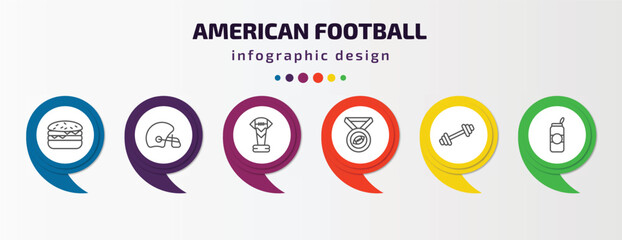 Poster - american football infographic template with icons and 6 step or option. american football icons such as hamburger, helmet, football trophy, medal, barbell, can of beer vector. can be used for