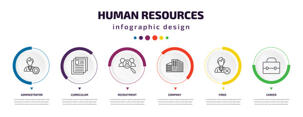 Poster - human resources infographic element with icons and 6 step or option. human resources icons such as administrator, curriculum, recruitment, company, fired, career vector. can be used for banner, info