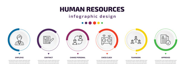 Poster - human resources infographic element with icons and 6 step or option. human resources icons such as employee, contract, change personal, chess clock, teamwork, approved vector. can be used for