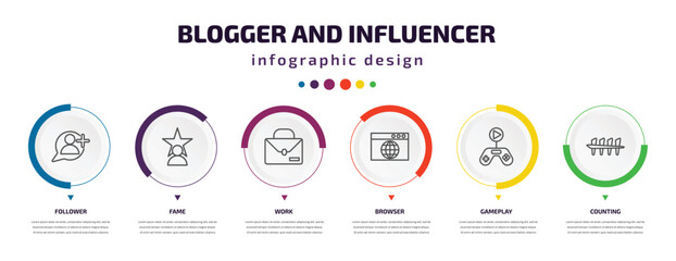 Poster - blogger and influencer infographic element with icons and 6 step or option. blogger and influencer i