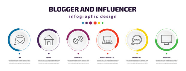 Poster - blogger and influencer infographic element with icons and 6 step or option. blogger and influencer icons such as like, home, weights, makeup palette, comment, monitor vector. can be used for banner,