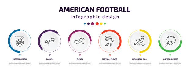 Poster - american football infographic element with icons and 6 step or option. american football icons such as football medal, barbell, cleats, player, picking the ball, helmet vector. can be used for
