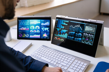 Poster - Data Analyst Using Data Analytics KPI